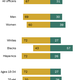 Image for article titled Them vs. Us: How Black Cops View Policing in America